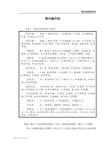 cass编码成图编码表