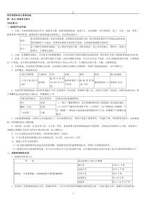 行动学习方法详解(PPT-42张)