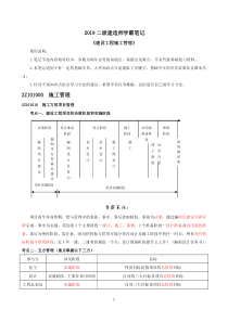 【二建必过神器】2019二建《管理》学霸笔记