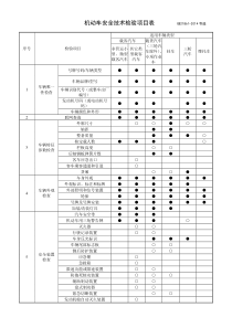 机动车安全技术检验项目表