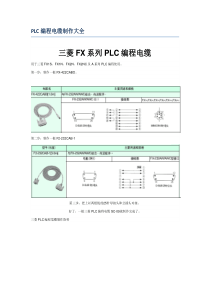 PLC编程电缆制作大全