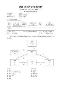 设计FMEA的框图示例