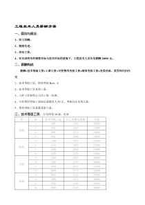 岗位技能等级工资方案