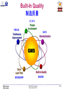 制造质量(1)