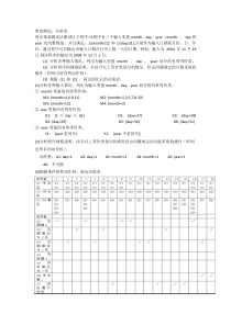 决策表