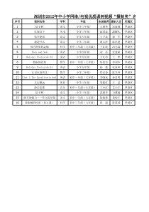 副本附件12012罗湖区录像课例获市质量奖及比例