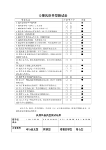 决策风格测试表