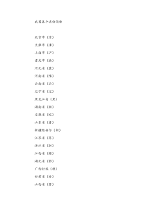 中国各省市简称历史来源及趣事