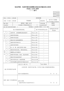 电线导管、电缆导管和线槽敷设检验批质量验收记录表(改)