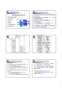 第4章-1 事件管理器通用定时器0103学生用