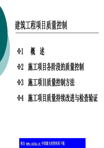 建筑工程项目质量控制(ppt 84)