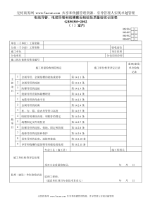 电线导管、电缆导管和线槽敷设检验批质量验收记录表Ⅰ