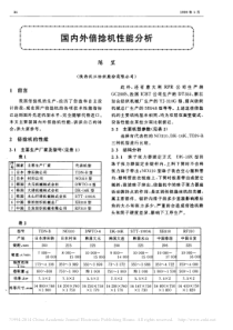 国内外倍捻机性能分析