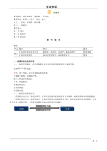 初级药师专业知识 药理学笔记整理