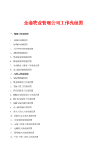 全套物业管理公司工作流程图(word版)