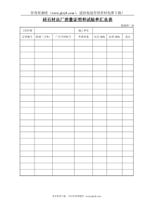 砖石材出厂质量证明和试验单汇总表