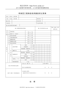 砖面层工程检验批质量验收记录表