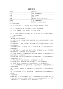 ug图层设置教程