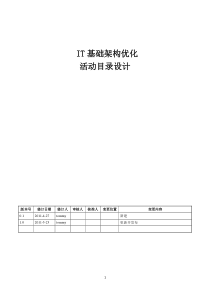 AD规划设计方案