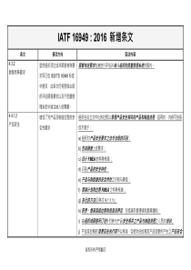 IATF16949条文新增说明