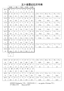 五十音图记忆打印表