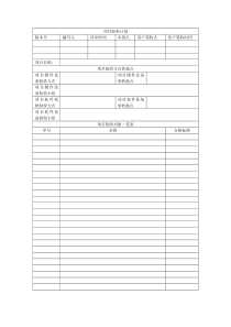 项目验收计划