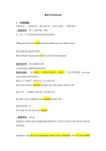 雅思写作语法总结(简洁全面)