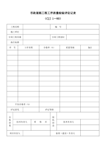 第7章市政道路工程质量检验评定基本要求用表