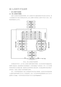 嵌入式软件开发流程