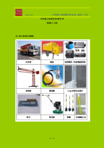 万科施工标准做法系列06-【混凝土工程】