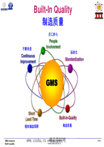 制造质量