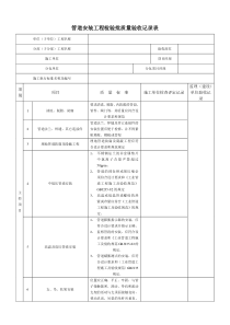 管道安装工程检验批质量验收记录表