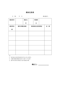 信息安全集成服务文档模板