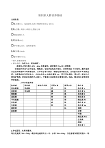 公共营养师基础知识--4人群营养基础