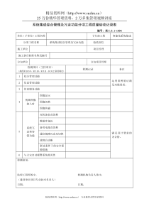 系统集成综合管理及冗余功能分项工程质量验收记录表