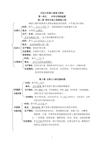 七年级上册历史复习资料(人教版)