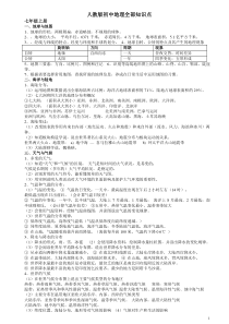 人教版初中地理知识点汇总(2017.4.13)