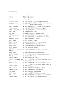 ISO 国家代码表