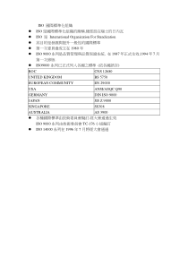 ISO 国际标准化