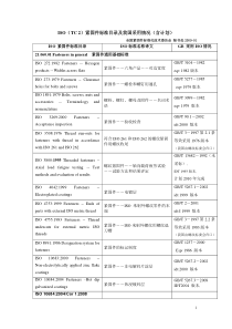 iso(tc2)紧