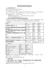 形容词和副词比较级用法