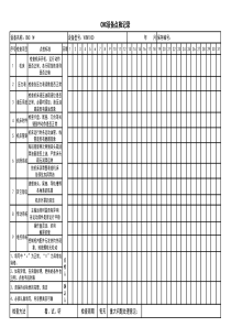 CNC设备点检表