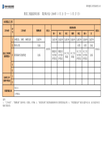 建筑工程施工周计划