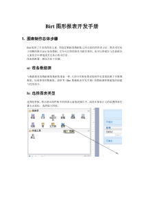 02-Birt工具图形报表开发手册