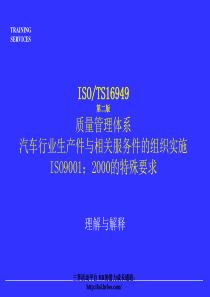 ISO-TS16949质量管理体系