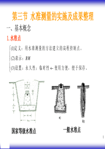 土木工程测量第四版第二章教案2