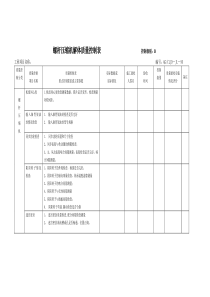 螺杆压缩机质量控制表 Microsoft Word 文档