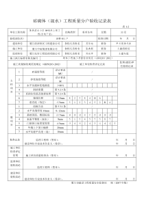 表1-2砖砌体(混水)工程质量分户验收记录表