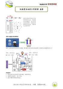 双液原电池的工作原理 盐桥(选修4预习)