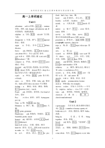 高中英语词汇(1-3册)单词速记1